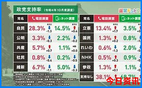 北京甲状腺医院排名前十